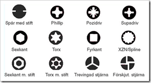 torx types