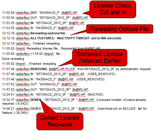 License Checkout Timed Out Autocad 2020 Mac