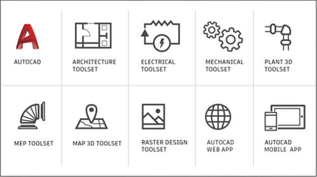 Autocad 19 Jtb World