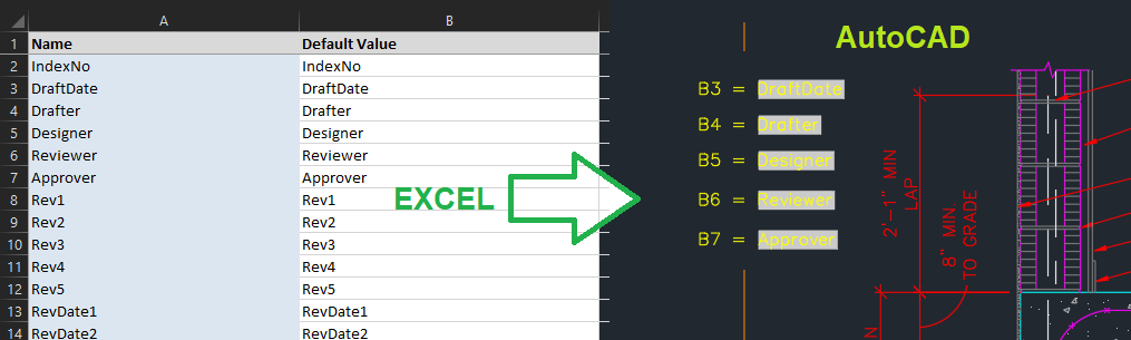 JTB World Blog: JTB Excel2TextField links Excel cell to AutoCAD field